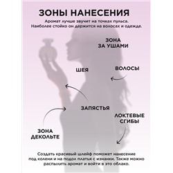 Парфюмерная вода для женщин Faberlic by Valentin Yudashkin Rose