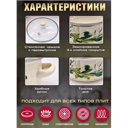 Набор кастрюль #22984125