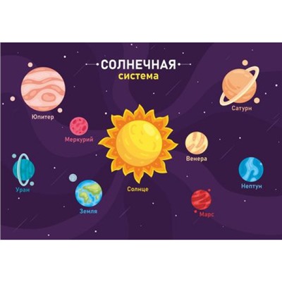 Настольное покрытие для труда 33х23 см НПД-1 "СОЛНЕЧНАЯ СИСТЕМА" пластик Пчелка