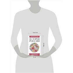 Эксмо "История России. Для тех, кто хочет все успеть (новое оформление)"