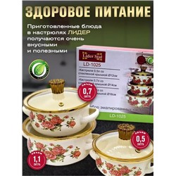 Набор кастрюль #22984124