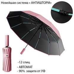 Umbr-LN-40-Pink