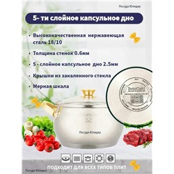 Набор кастрюли #23317515