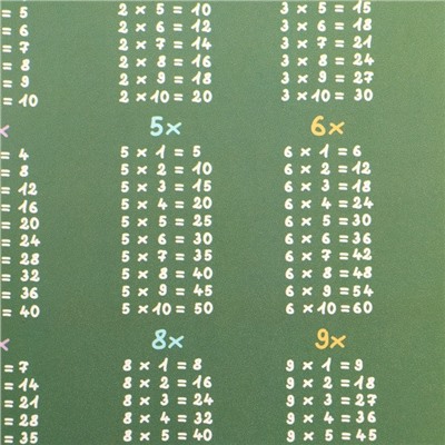 Накладка на стол пластиковая А3 (430 х 320 мм), Calligrata "Таблицы Пифагора", обучающая, 430 мкм