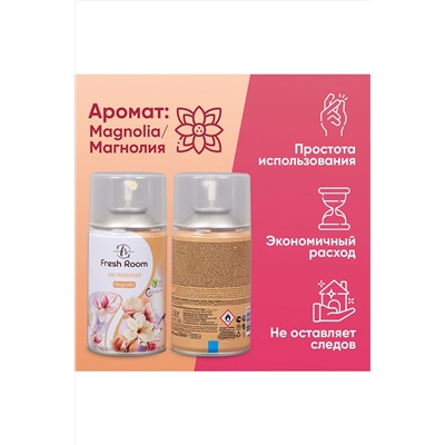 Освежитель воздуха КОСМЕТИКА ИЗ ТУРЦИИ, 1097560