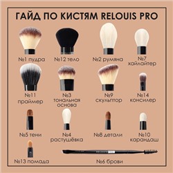Кисть Косм №3 для тон основы Foundation Brush
