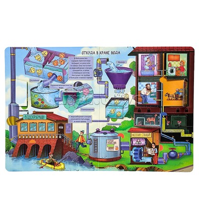 Энциклопедия с окошками "Как всё устроено"