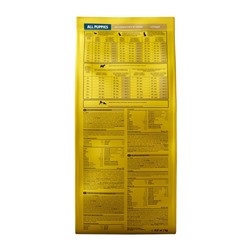 Сухой корм ALL PUPPIES для щенков, курица, 2.2 кг