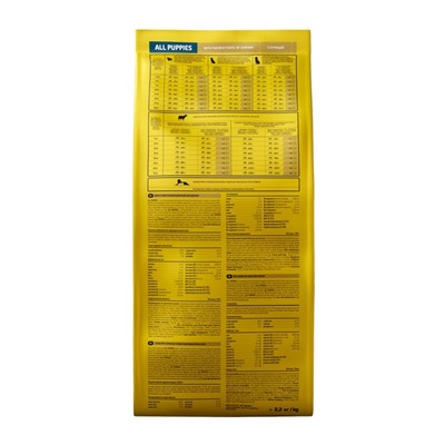 Сухой корм ALL PUPPIES для щенков, курица, 2.2 кг