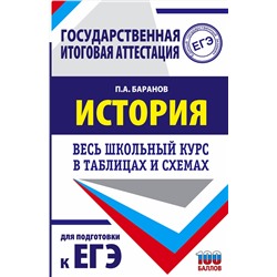 АСТ Баранов П.А. "ЕГЭ. История. Весь школьный курс в таблицах и схемах для подготовки к единому государственному экзамену"