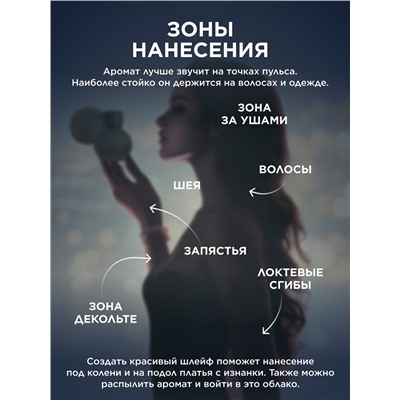 Парфюмерная вода для женщин Mur Mur Blanc