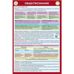 Эксмо "Обществознание"