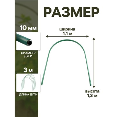 Дуги для парника, металл в кембрике 3 м, d=10 мм, набор 6 шт., Greengo