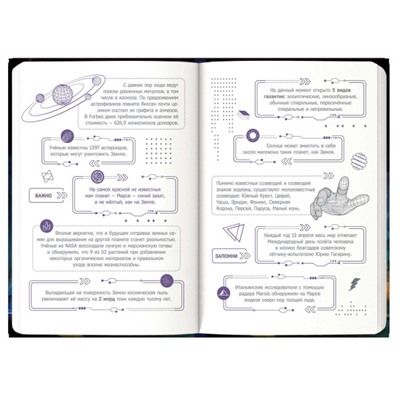 Записная книжка для мальчиков А5 128 стр. "НЕОНОВОЕ БУДУЩЕЕ" 65916 Феникс