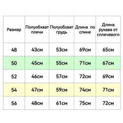 Куртка #21540350