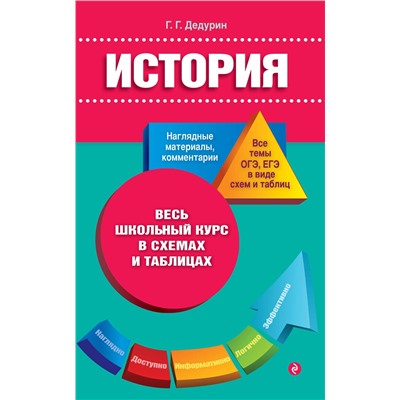 Эксмо Г. Г. Дедурин "История"
