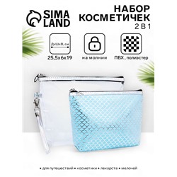 Набор простых косметичек 2 в 1, с ручкой, с принтом, голубой
