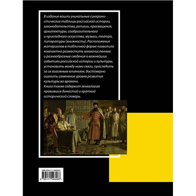 АСТ Феликс Лурье "История России с VIII в. до н.э. по XIX в. в таблицах. Лента времени"