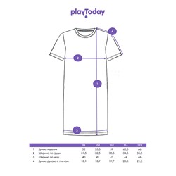 Сорочка ночная трикотажная для девочек