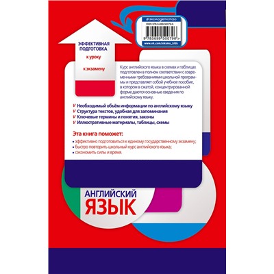 Эксмо Карпенко Е.В. "Английский язык в схемах и таблицах"