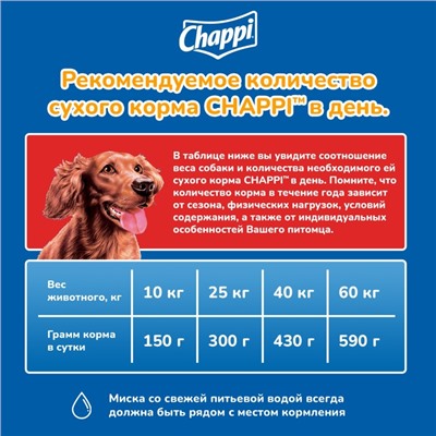 Сухой корм Chappi «Мясное изобилие» для собак, 15 кг