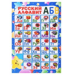 Плакат. Русский алфавит