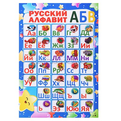 Плакат. Русский алфавит