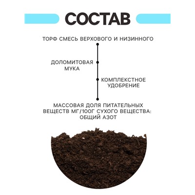 Грунт универсальный "Рецепты Дедушки Никиты" 20 л.