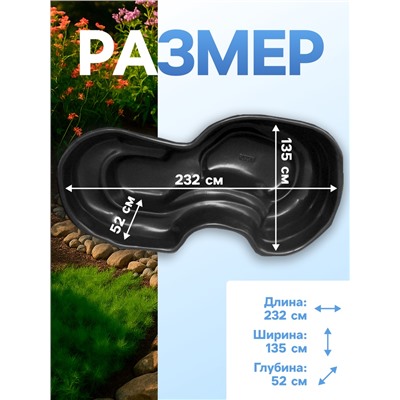 Пруд садовый пластиковый, 640 л, чёрный