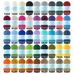 Пряжа Kamgarn SUPER STITCH PAPATYA