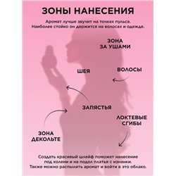 Туалетная вода для женщин Candy Story