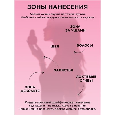 Туалетная вода для женщин Candy Story