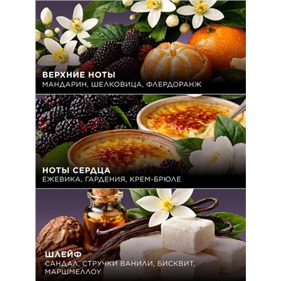 Духи для женщин Beauty Cafe Delice