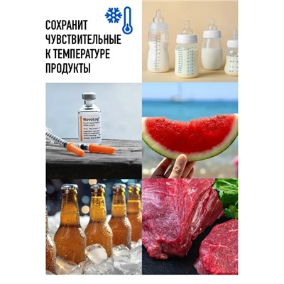 Термосумка #23083399