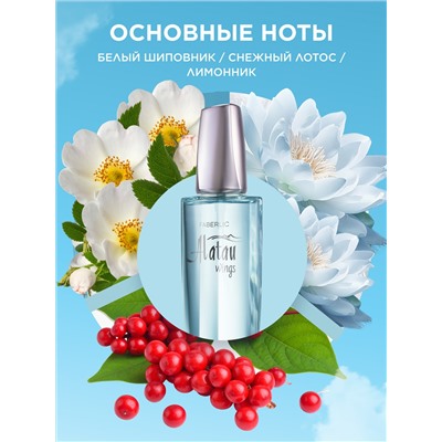 Парфюмерная вода для женщин Alatau Wings