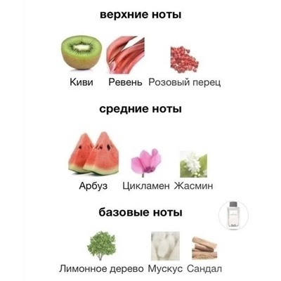 Парфюм #23030459