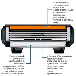 Кассеты для бритвы DORCO PACE-4 (8 шт.), FRA1080
