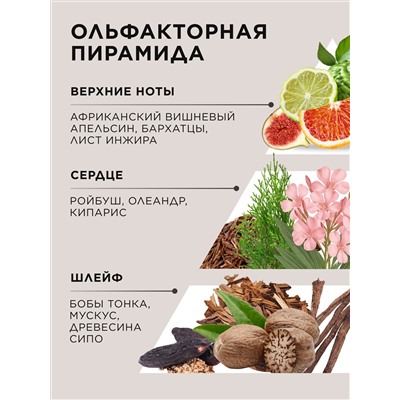 Парфюмерная вода для женщин Sunzania