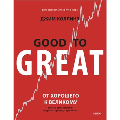Эксмо Джим Коллинз "От хорошего к великому. Почему одни компании совершают прорыв, а другие нет"