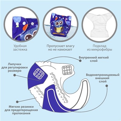Многоразовый подгузник «Совушка», 3-15 кг, цвет фиолетовый, Крошка Я