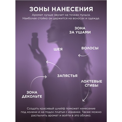 Духи для женщин Beauty Cafe Delice