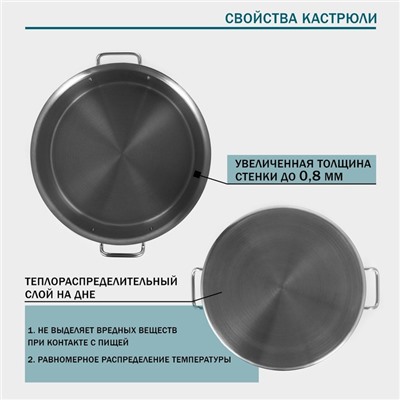 Кастрюля Hanna Knövell, 19 л, d=32 см, h=22 см, толщина стенки 0.8 мм, нержавеющая сталь