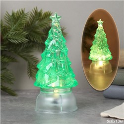 Свеча светодиодная 13 см Елка / HGZ-13 /уп 12/240/ новогодняя