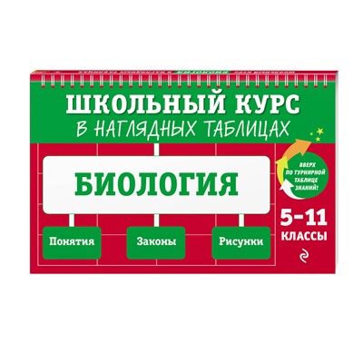 Эксмо О. Ч. Мазур, Т. В. Никитинская "Биология: 5-11 классы"