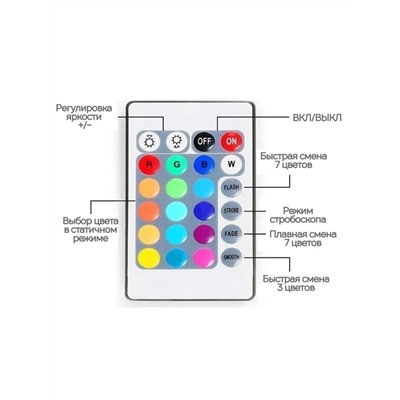 Лента светодиодная разноцветная R*G*B 2835