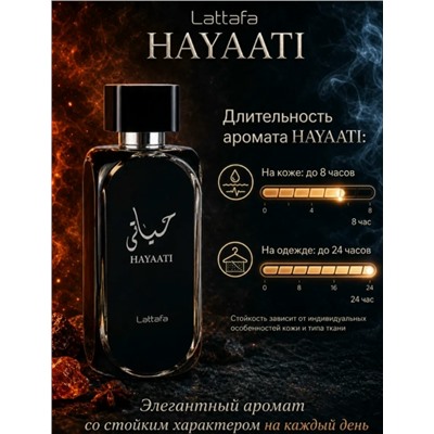 Духи #23346783