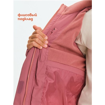 Куртка для девочек