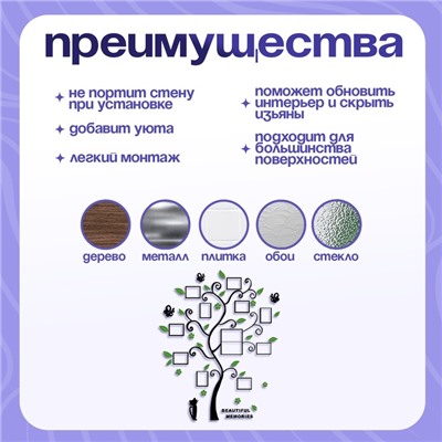 Наклейка интерьерная с фоторамками TAKE IT EASY «Воспоминания», декор на стену, панно 130×106 см