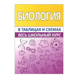 Весь школьный курс в таблицах и схемах. Биология