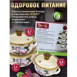 Набор кастрюль #22984122